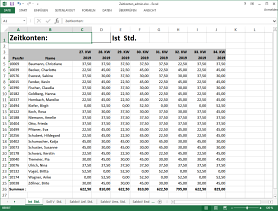 Detailansicht: Auswertung Periodenvergleich an Excel